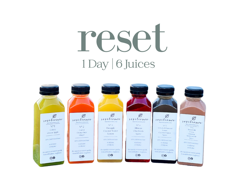 1 Day Detox